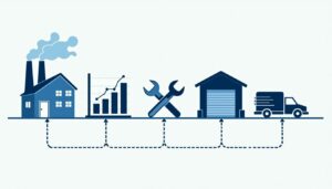 Vehicle refurbishnent process steps